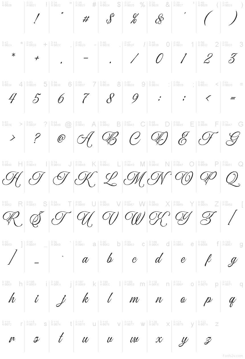 Basis-Lateinisch - Zeichentabelle
