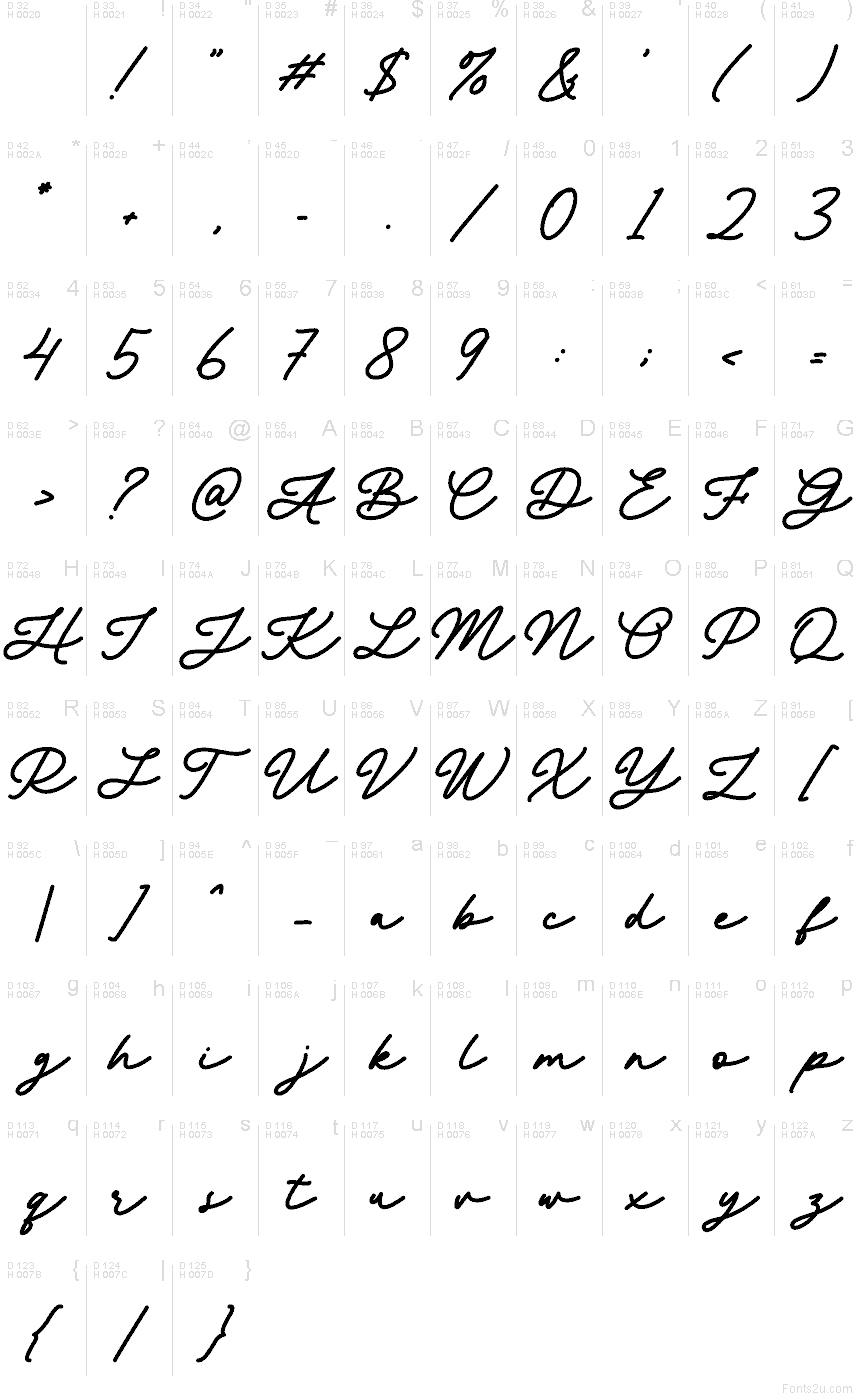 Latim básico - Mapa de caracteres