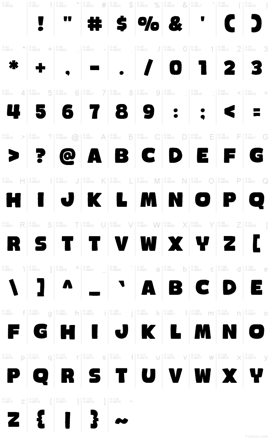 Latino di base - Mappa caratteri