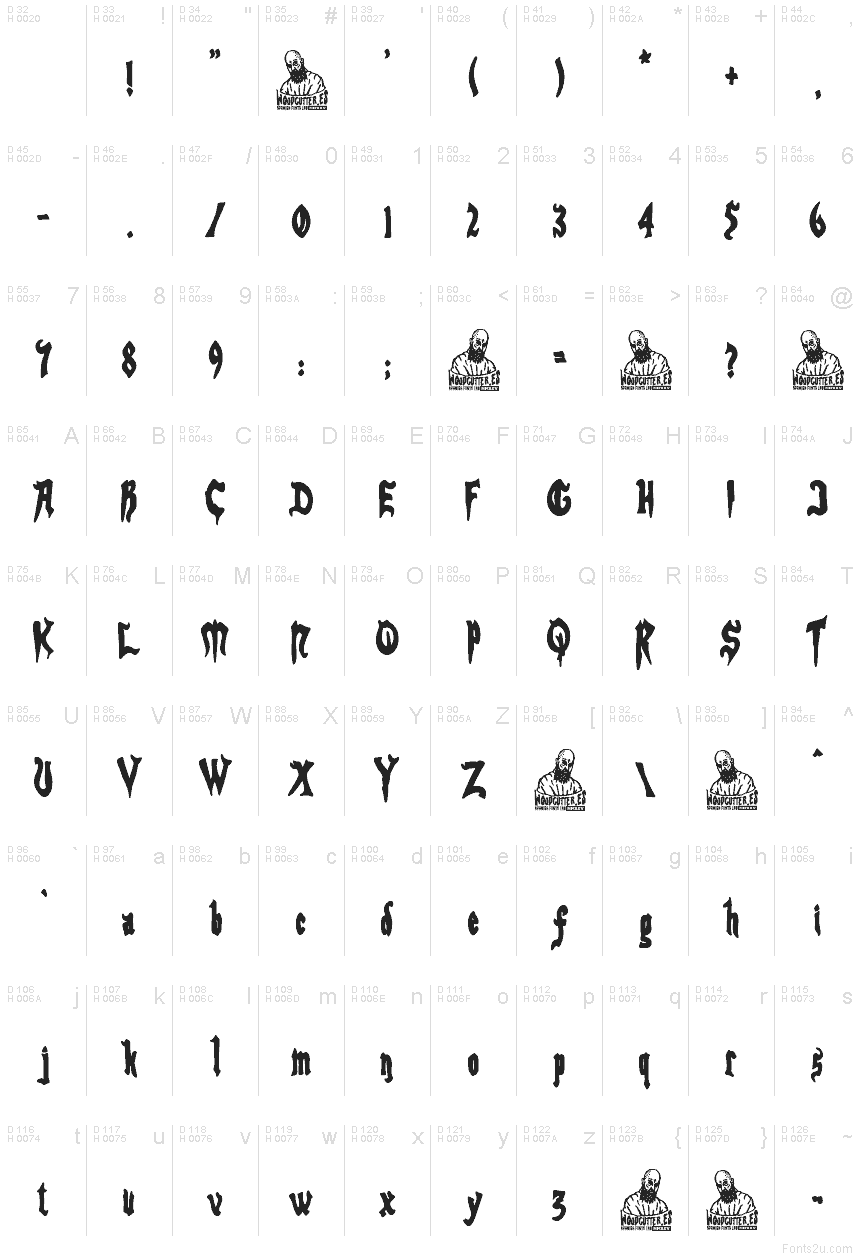 Basic Latin - charmap