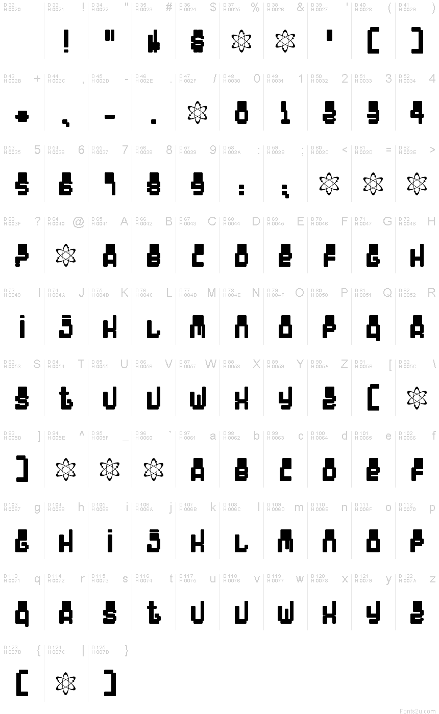 Basis-Lateinisch - Zeichentabelle