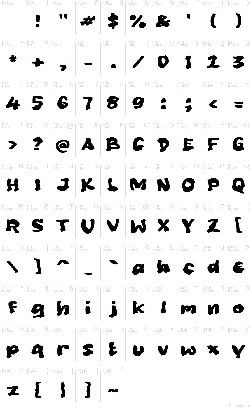 Základná latinka - Znaková sada