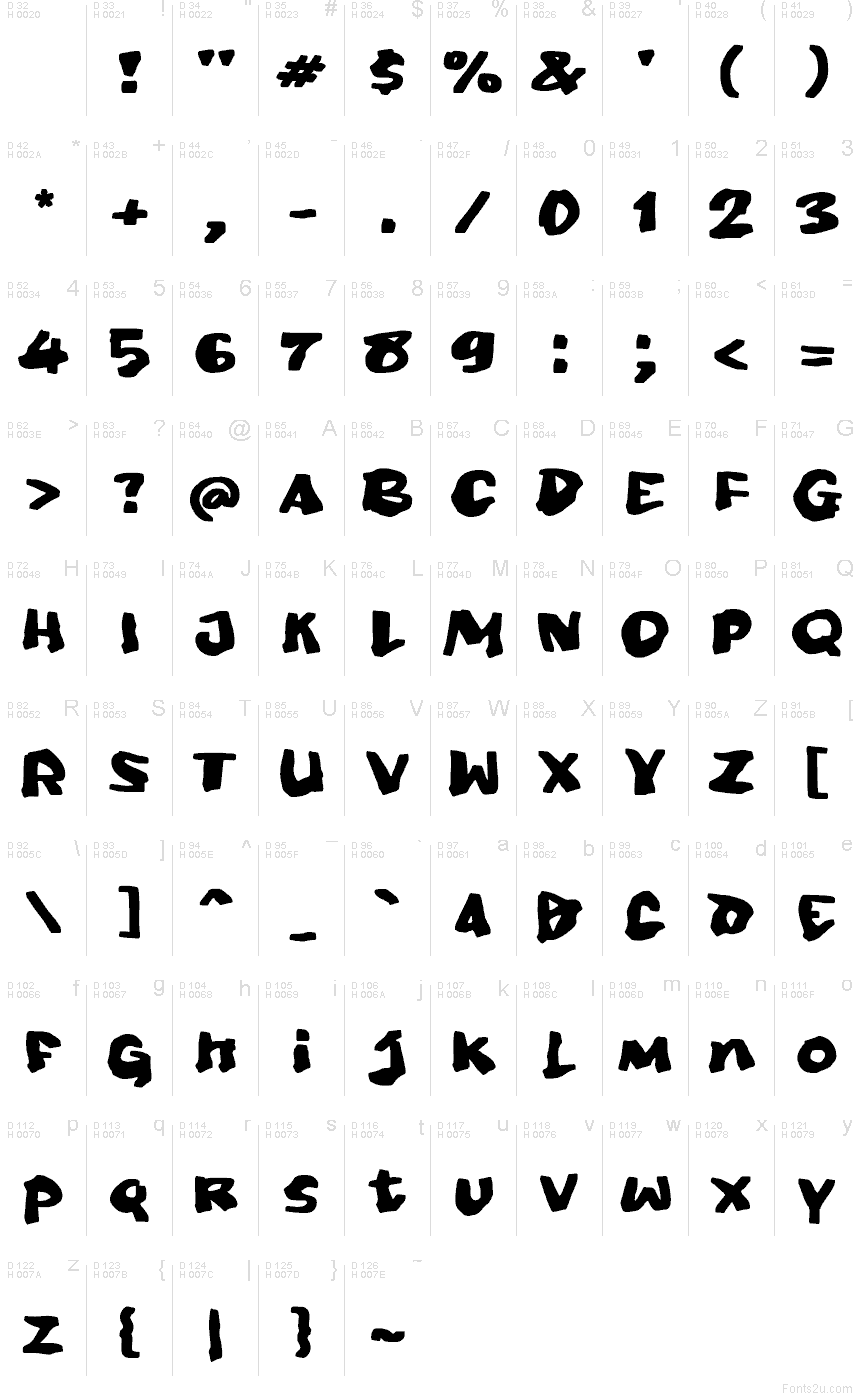 Základná latinka - Znaková sada