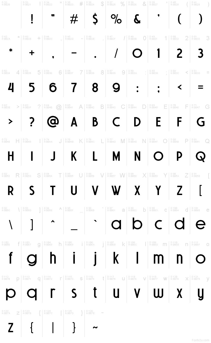 基本ラテン文字 - 文字マップ
