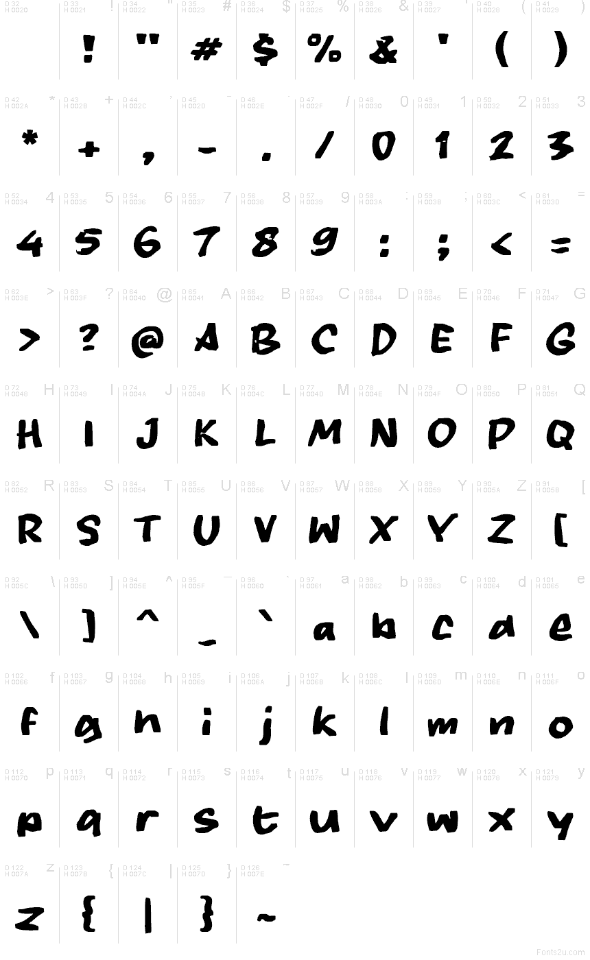 Základná latinka - Znaková sada