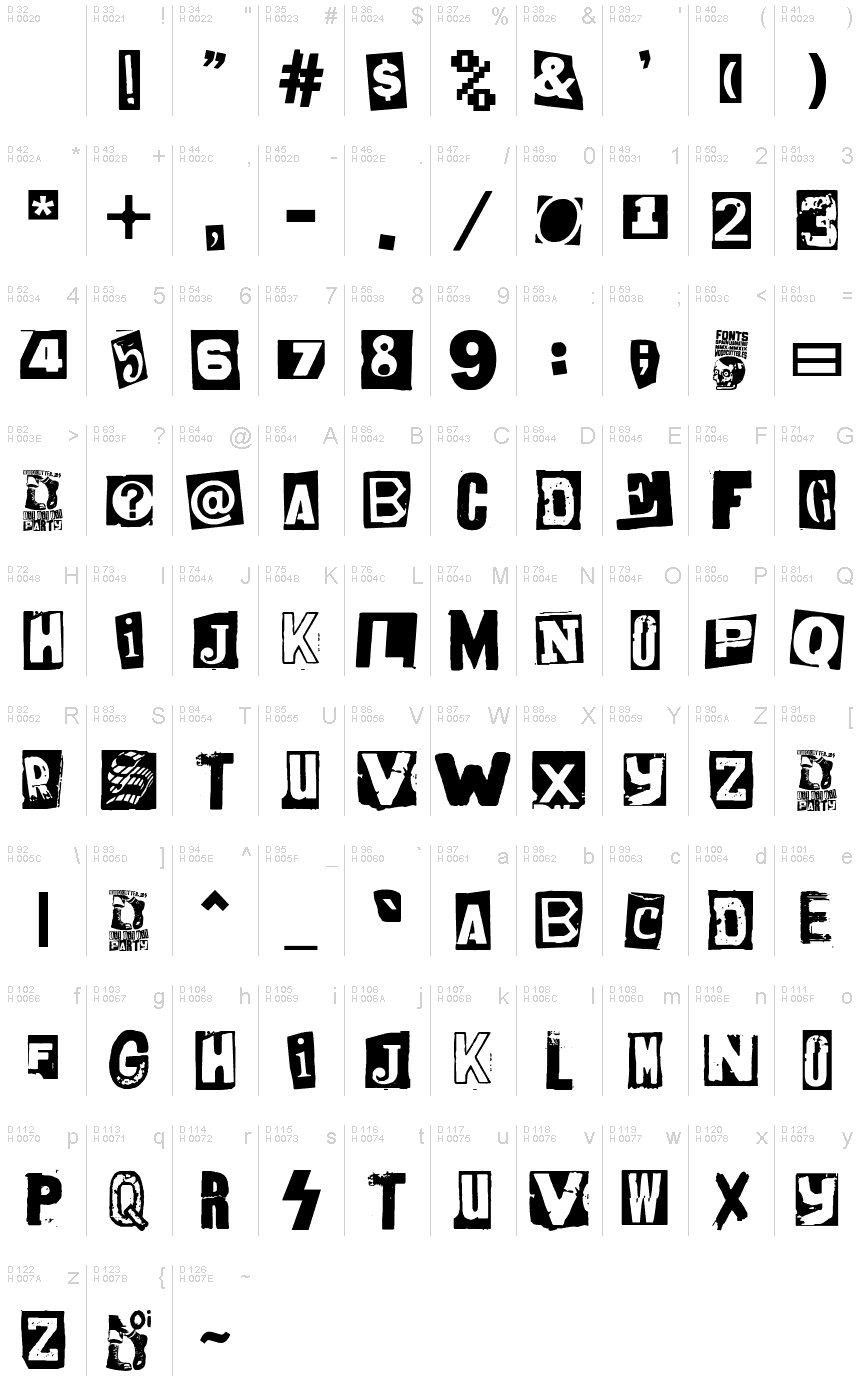 基本ラテン文字 - 文字マップ