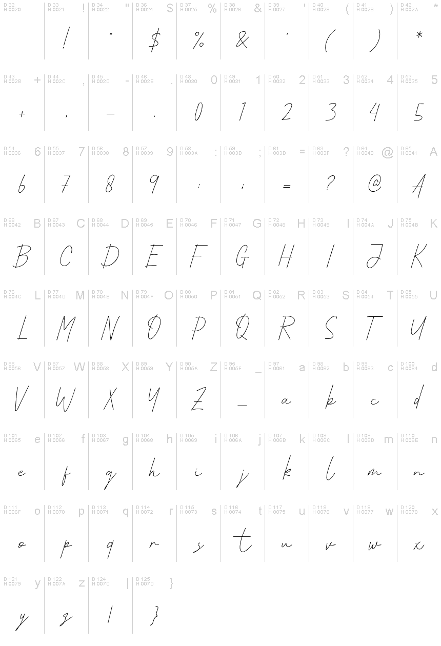 Basic Latin - charmap