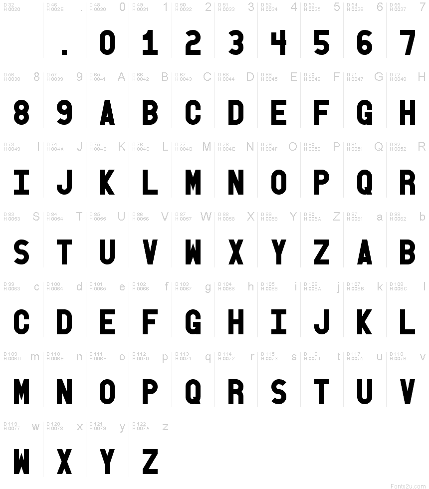 access font glyphs mac pages