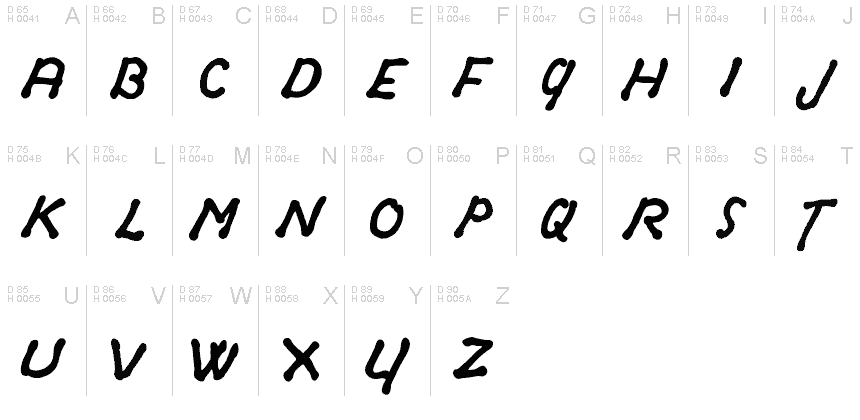 Basic Latin - charmap