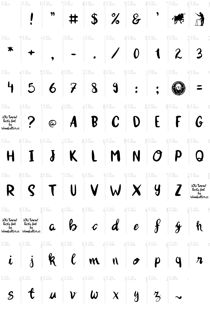 Basic Latin - charmap