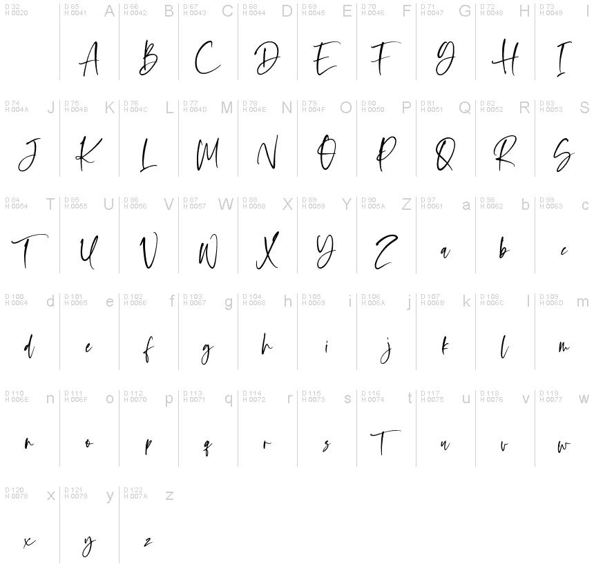 Basic Latin - charmap