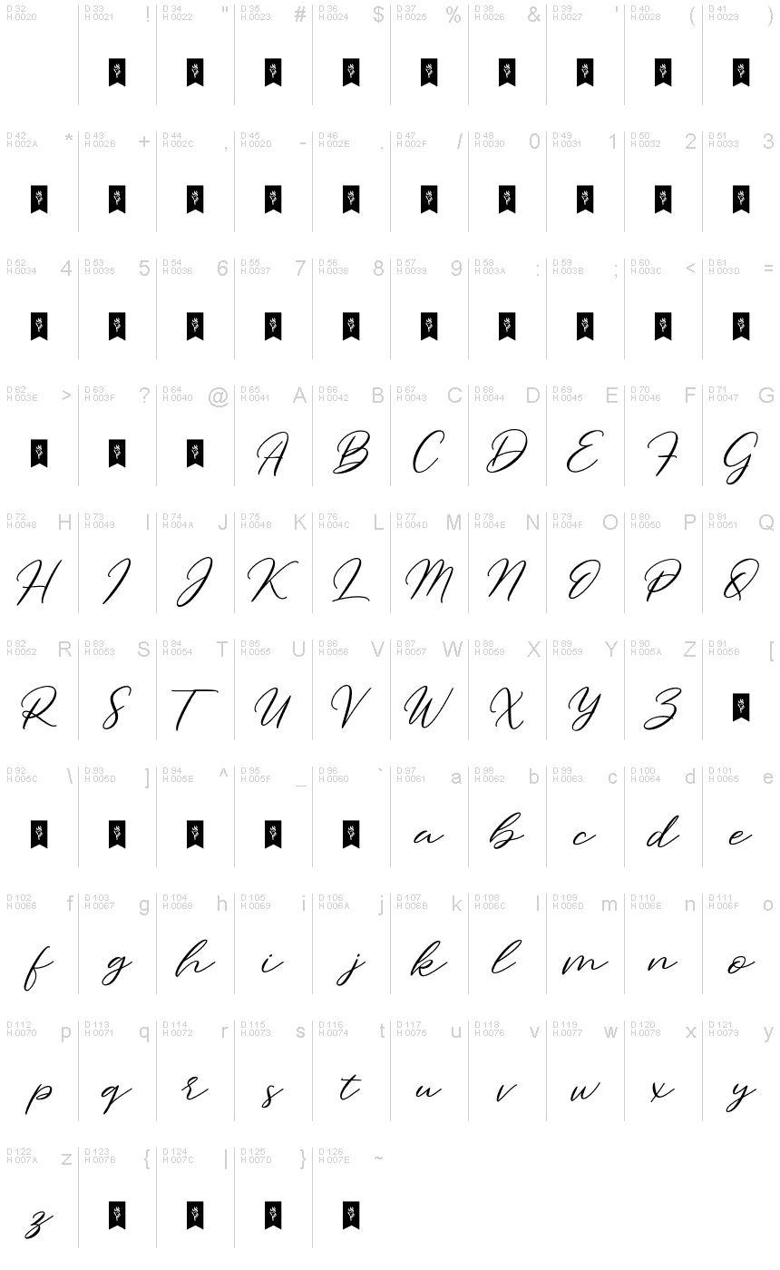 Basic Latin - charmap