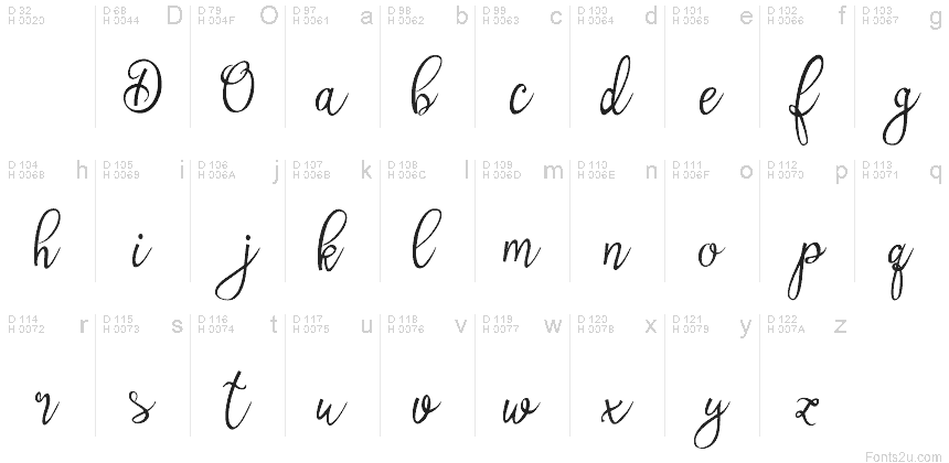 Basic Latin - charmap