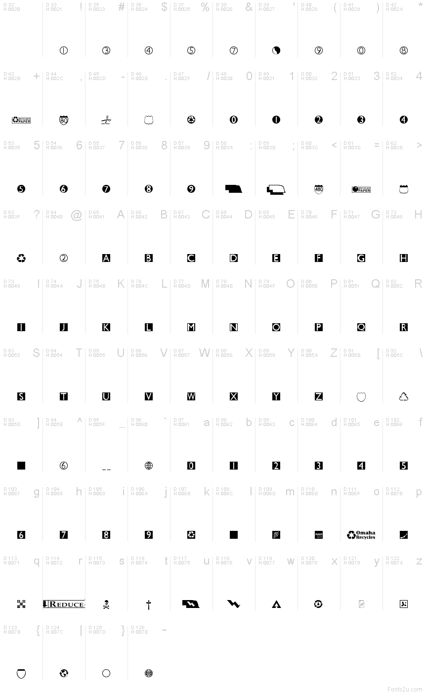 Basic Latin - charmap