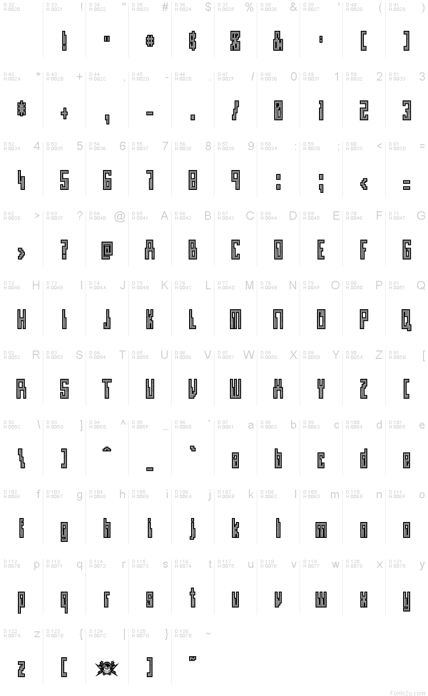 基本ラテン文字 - 文字マップ