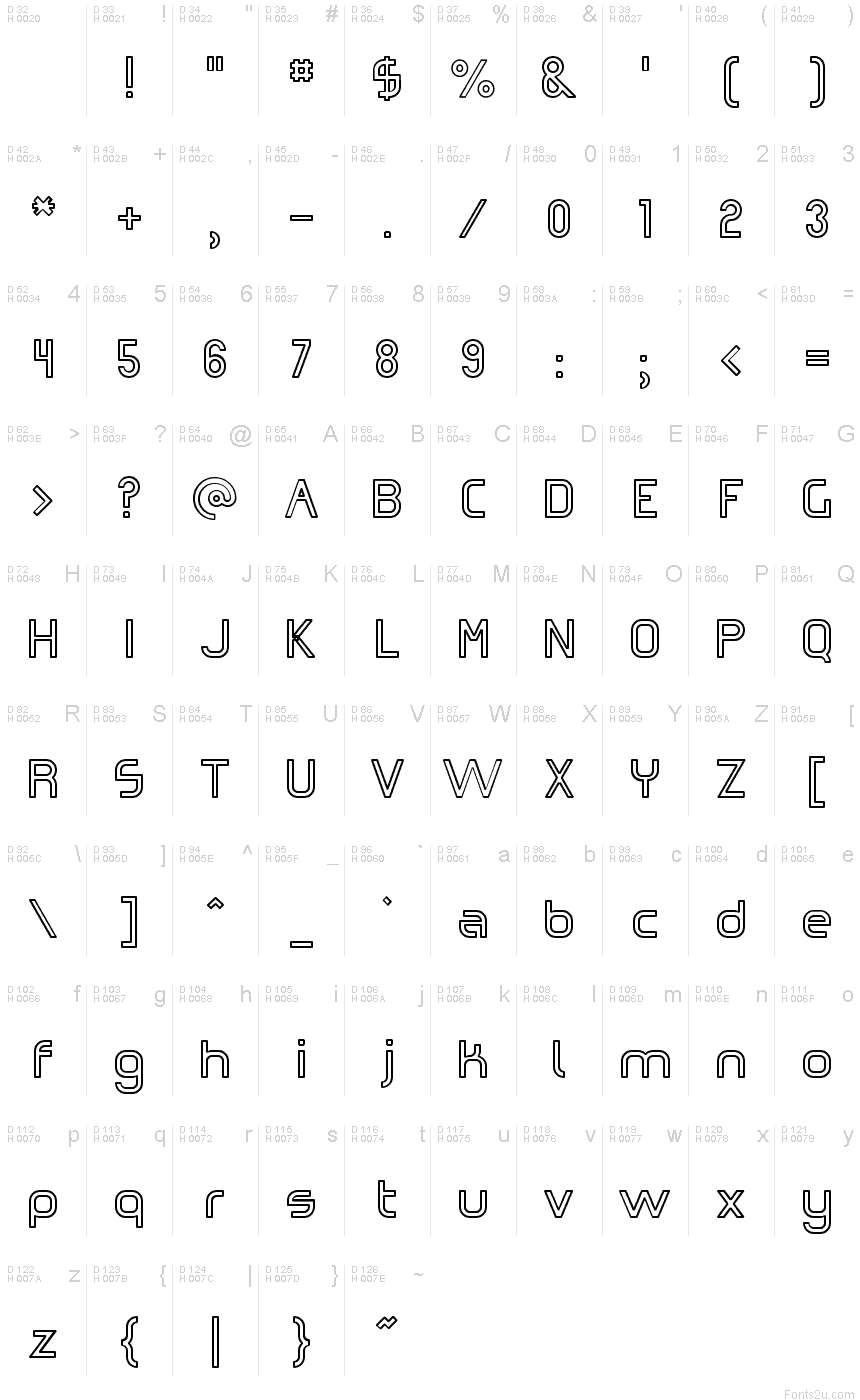 基本ラテン文字 - 文字マップ