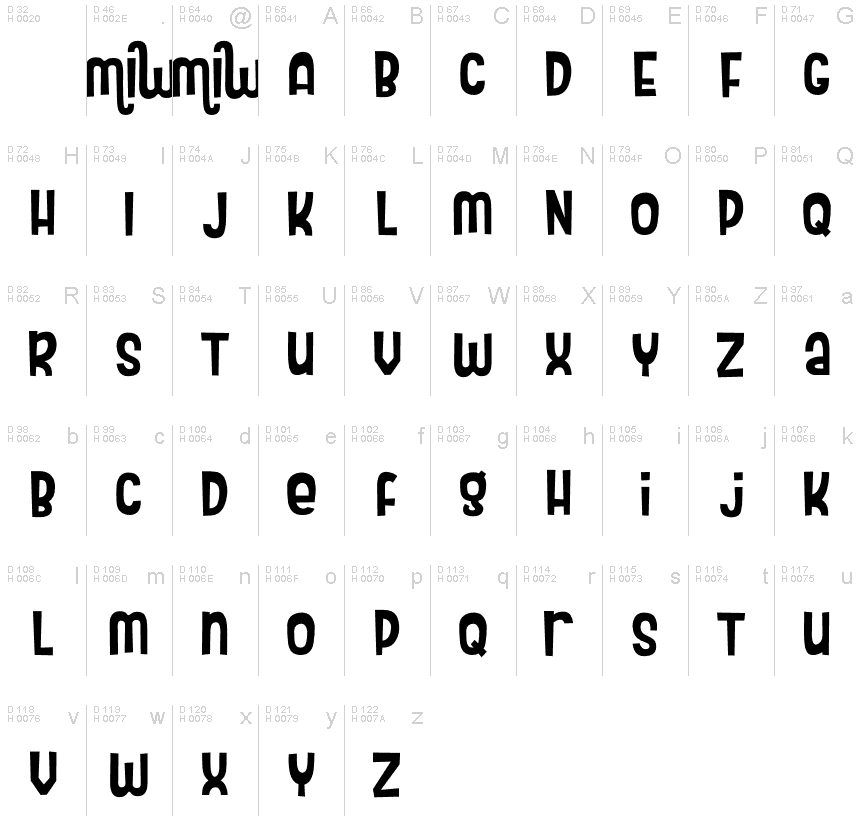 Basic Latin - charmap