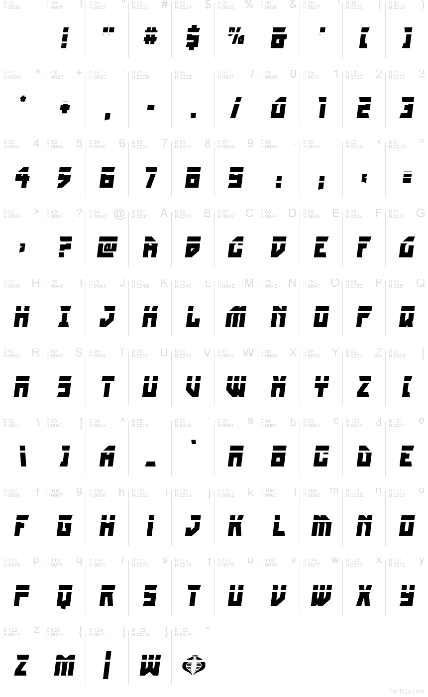 Latin de base - Table de caractères