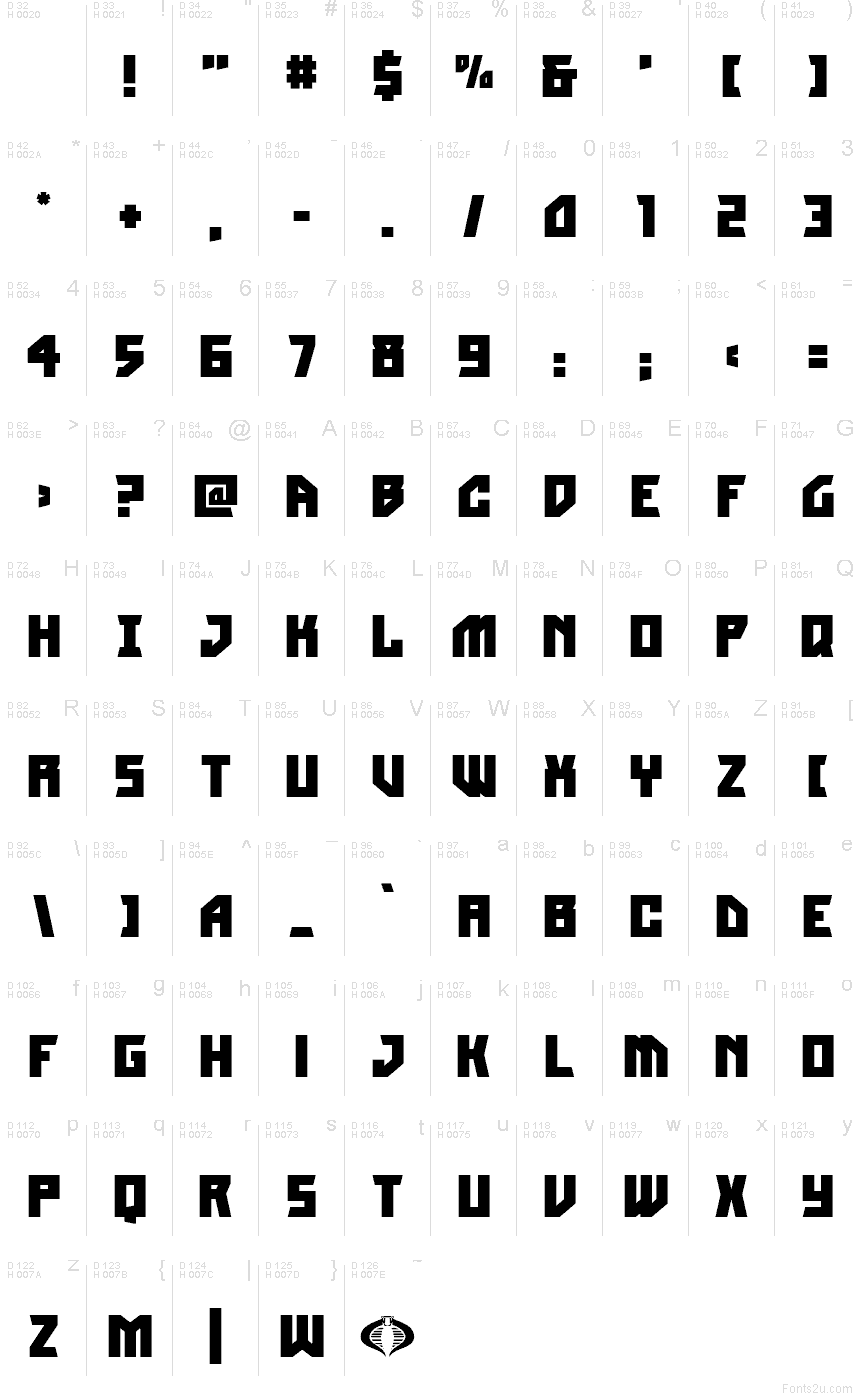 Latin de base - Table de caractères