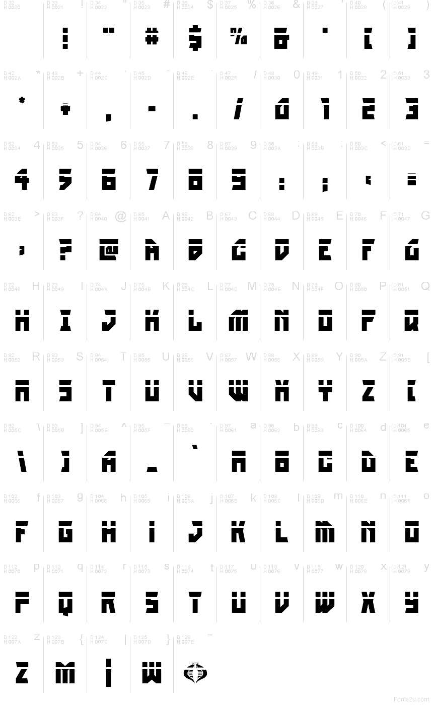 Latín básico - Mapa de caracteres