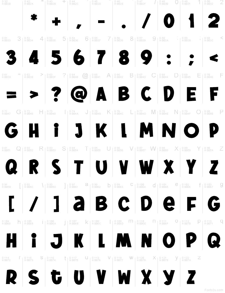 Базова латиниця - Таблиця символів