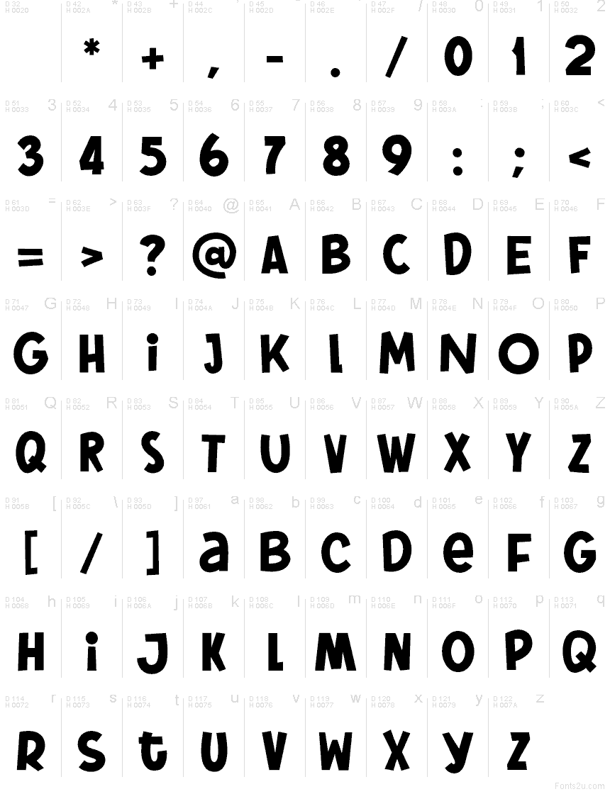 Базова латиниця - Таблиця символів