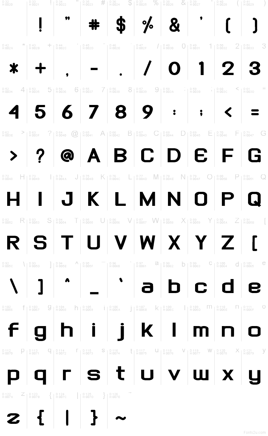 Základní latinka - Tabulka znaků