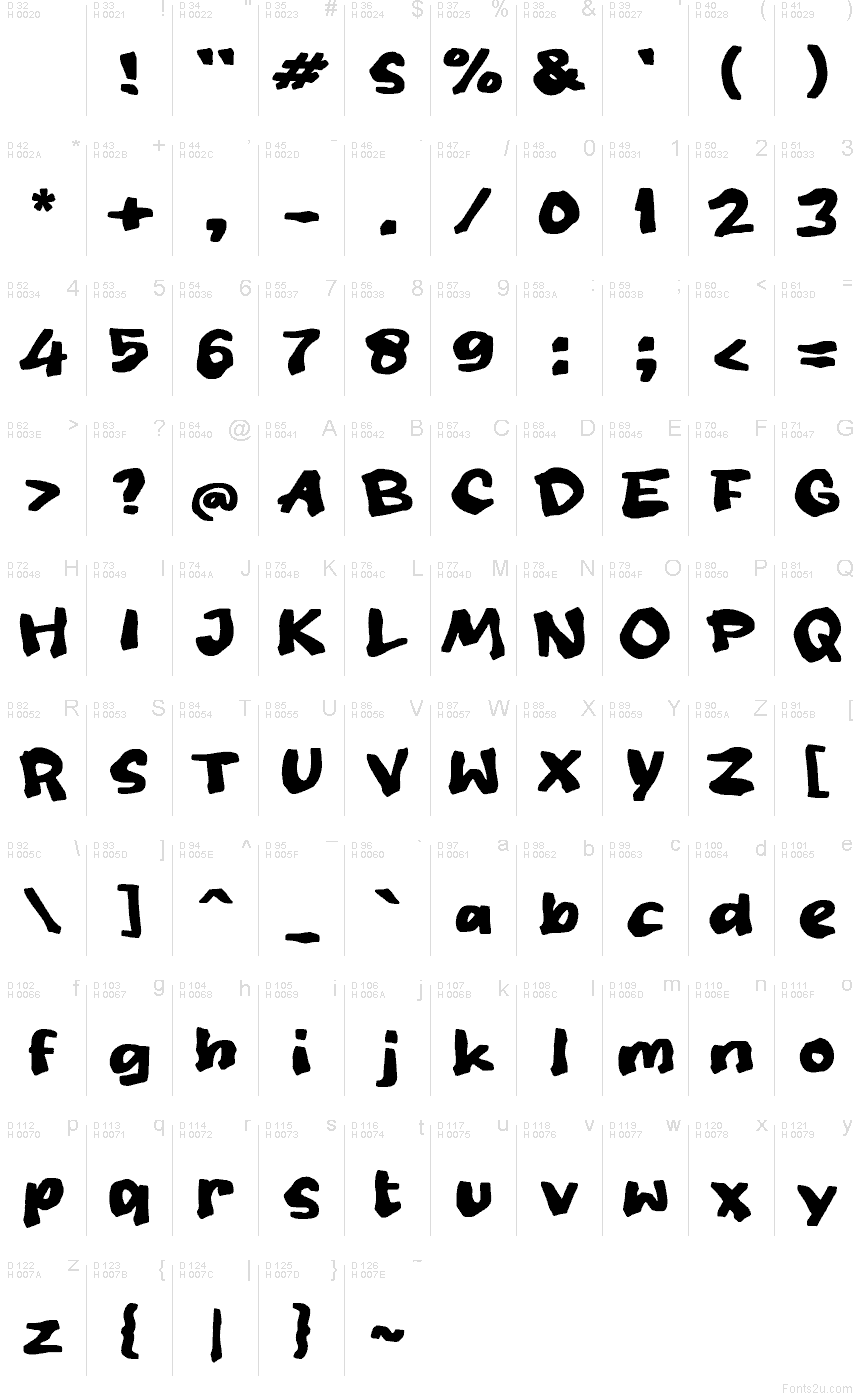 Základná latinka - Znaková sada