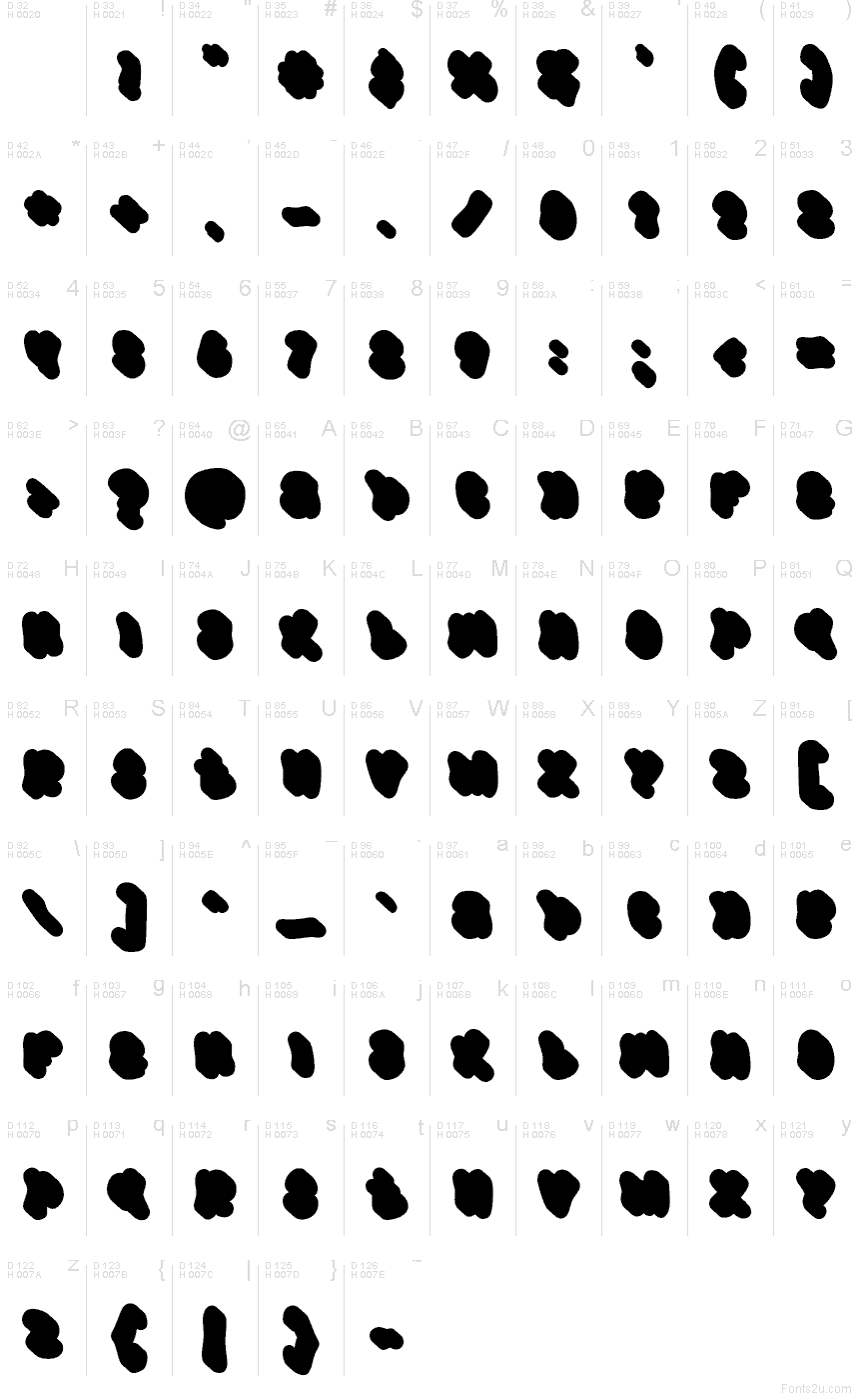 Latino di base - Mappa caratteri