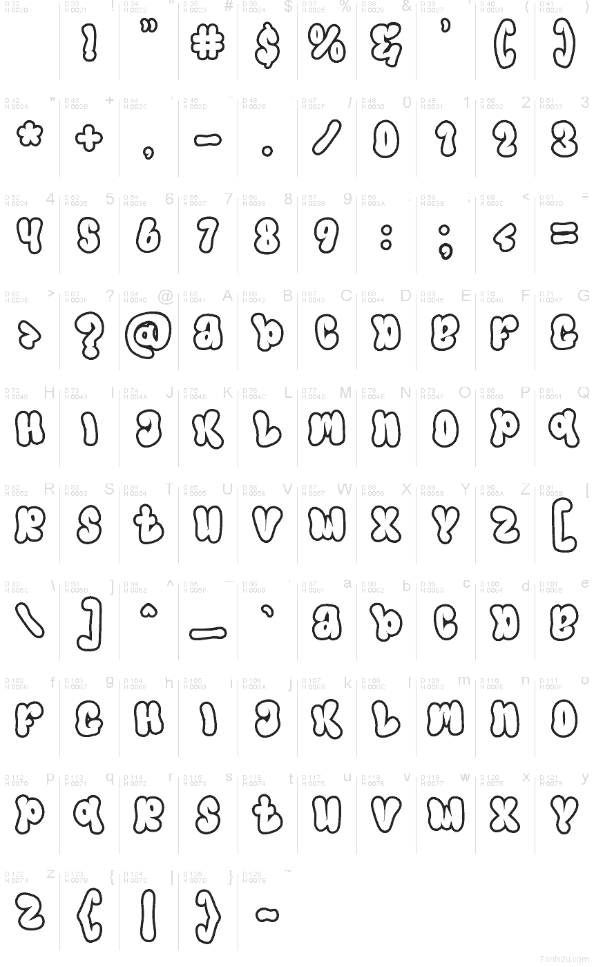 Latino di base - Mappa caratteri