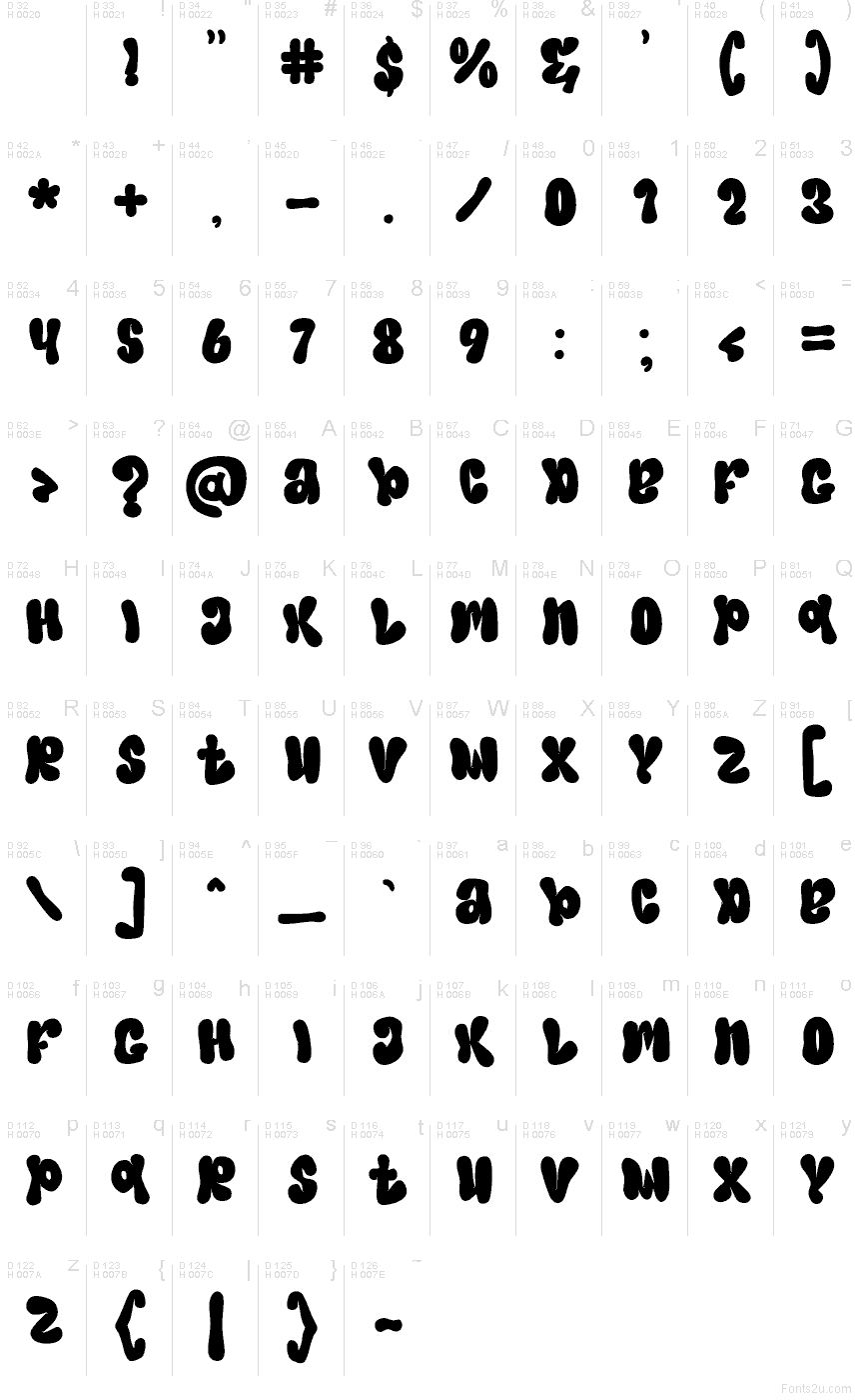 Latino di base - Mappa caratteri