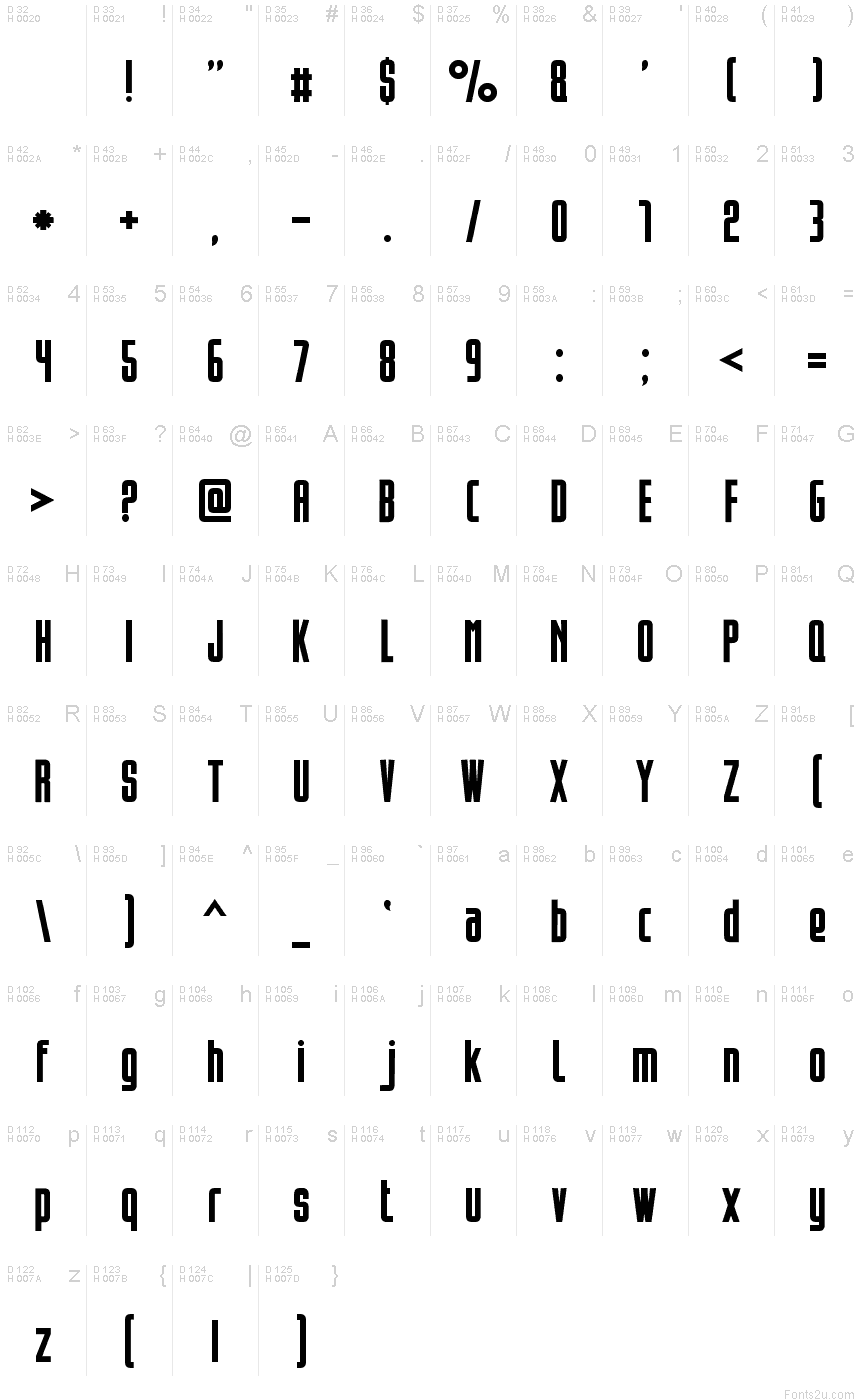 基本ラテン文字 - 文字マップ