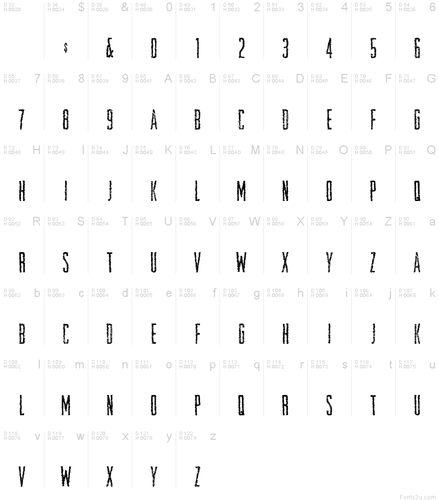 基本拉丁字母 - 字符地图