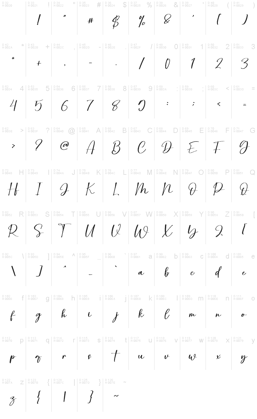 Latin de base - Table de caractères
