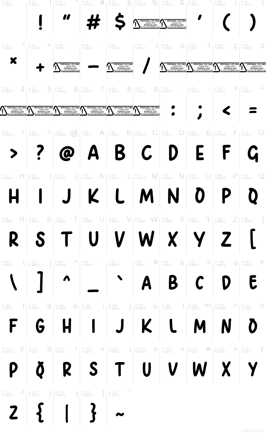 Latino di base - Mappa caratteri