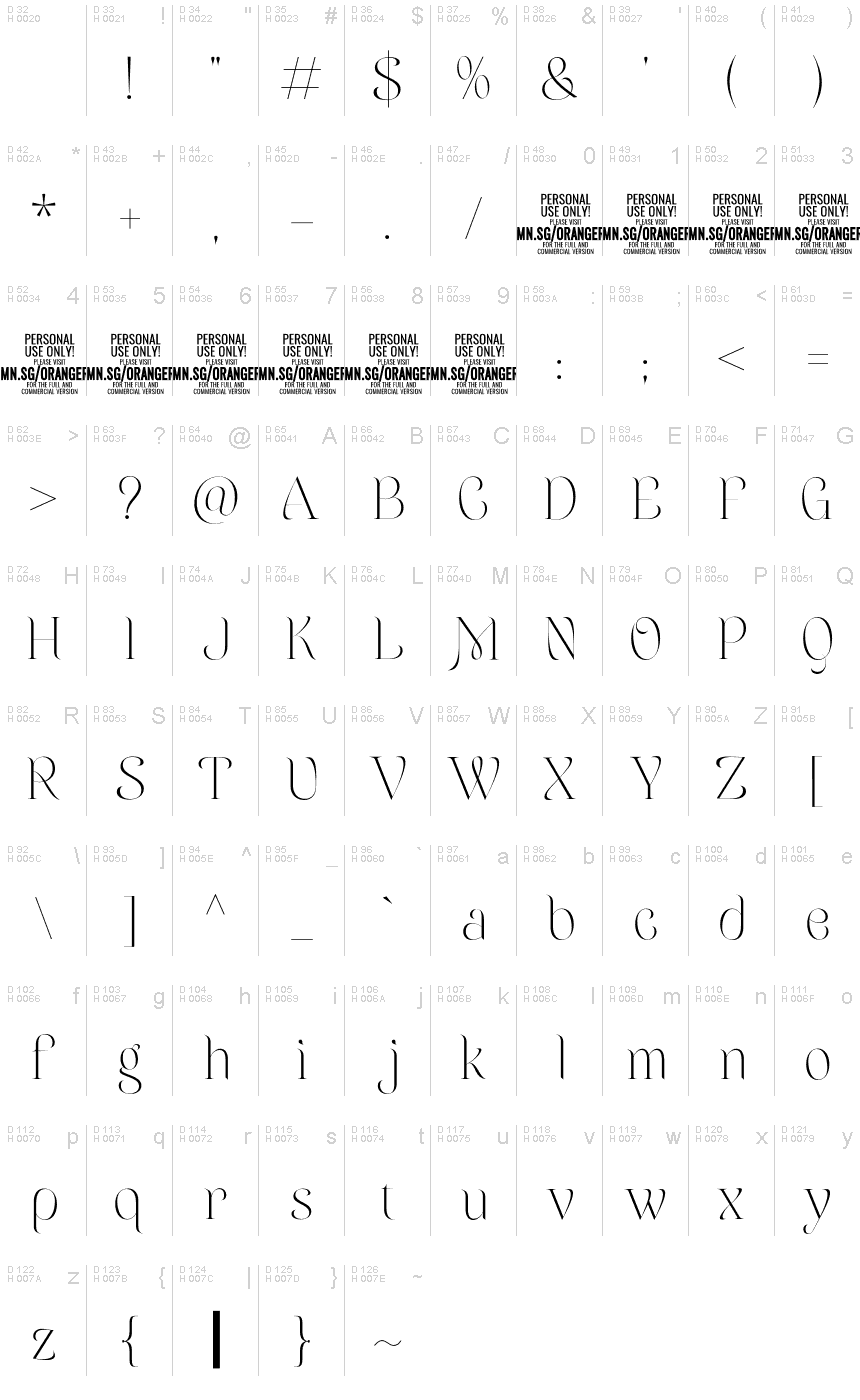 Basic Latin - charmap