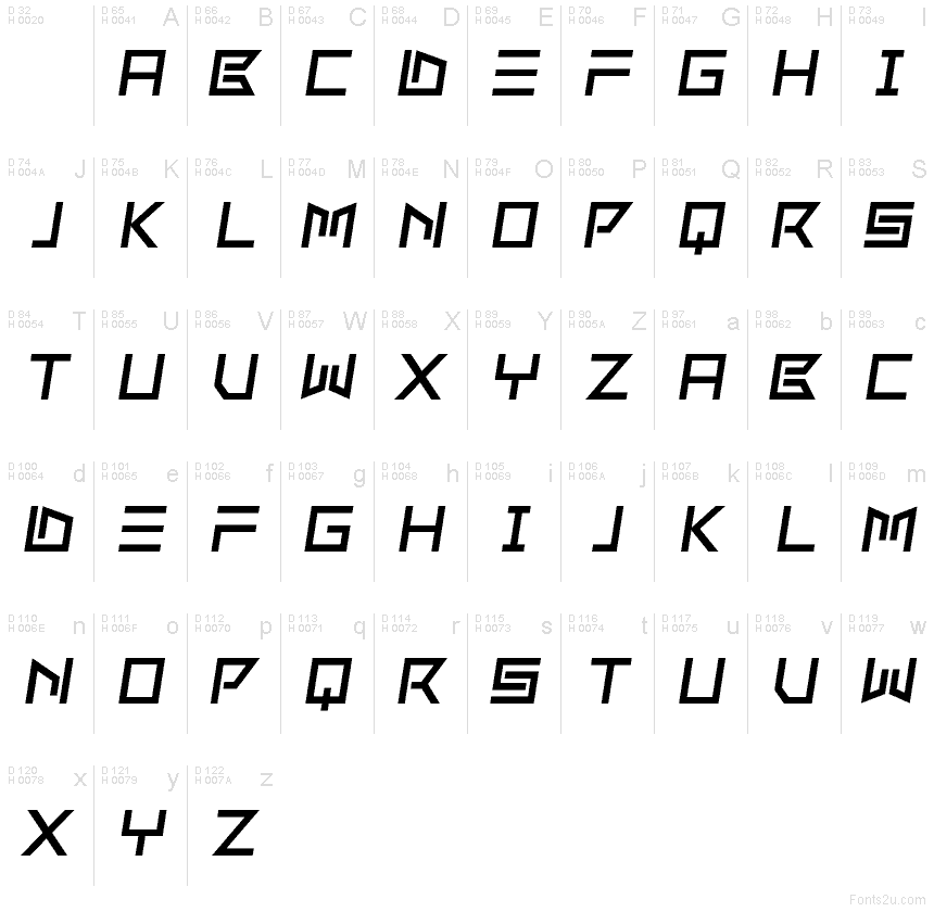 Basic Latin - charmap
