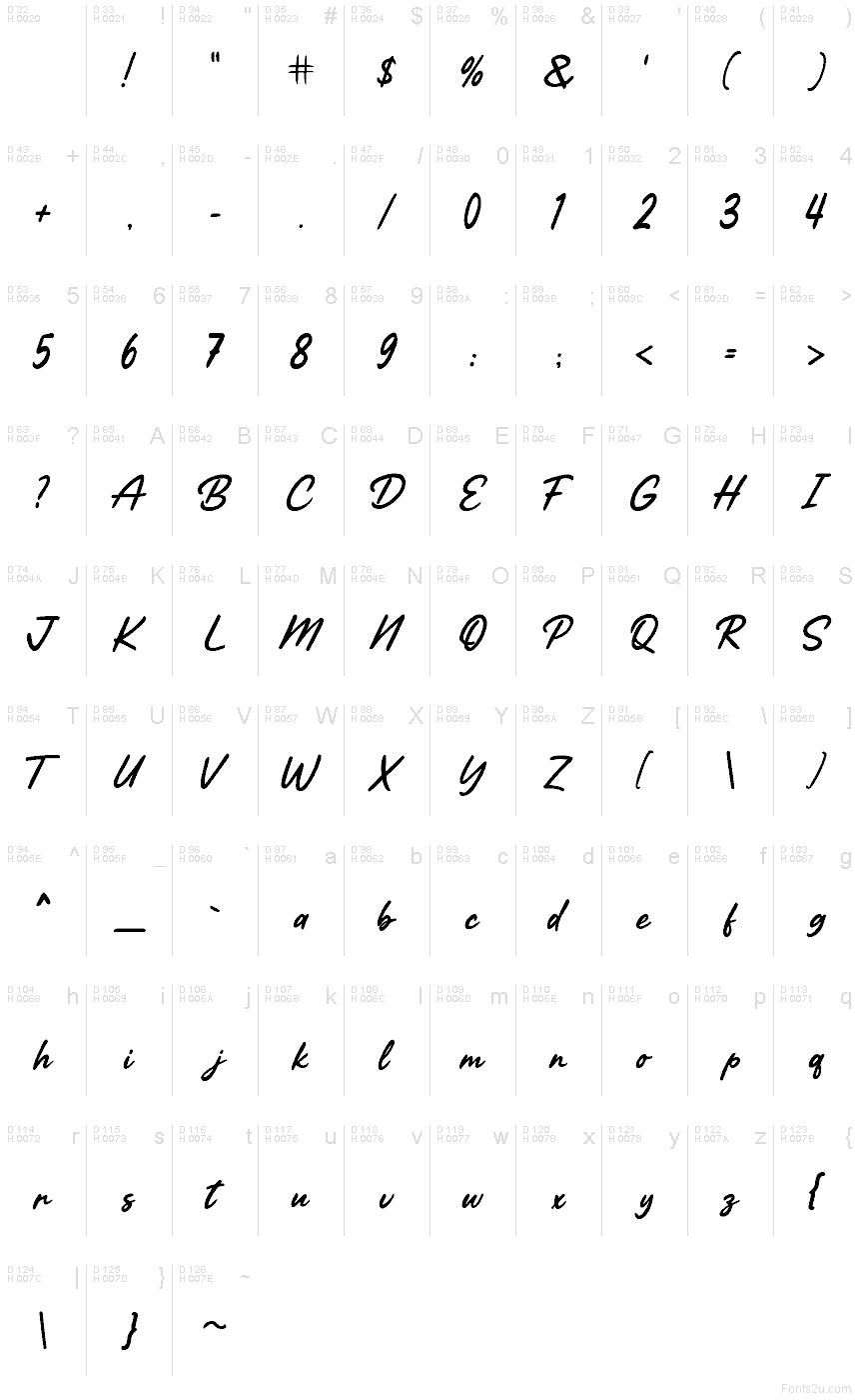 Latin de base - Table de caractères