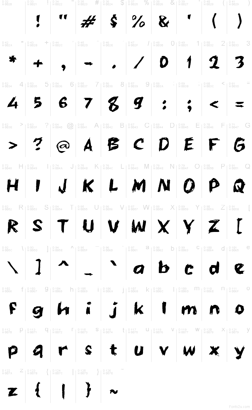 Základná latinka - Znaková sada