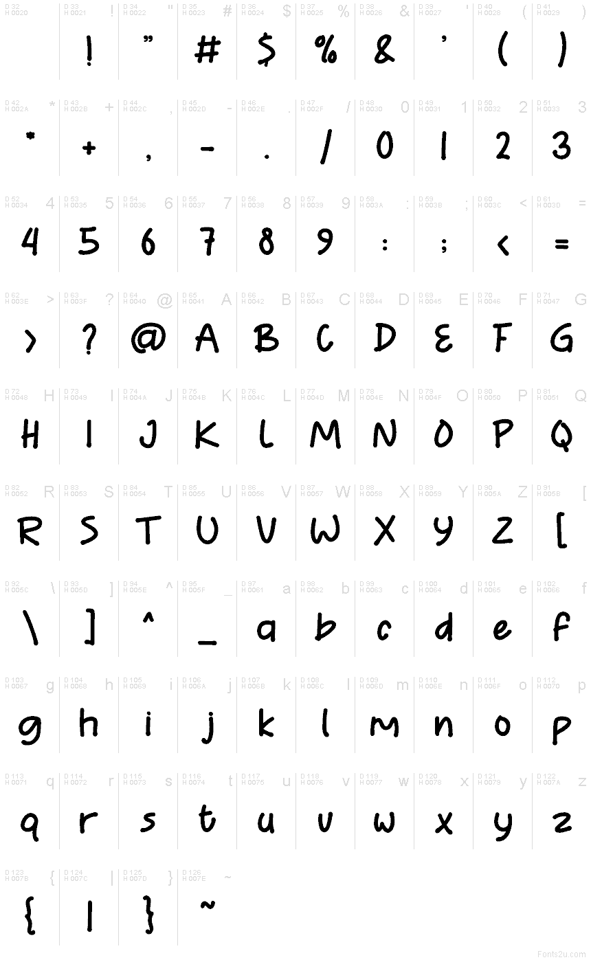 Basis-Lateinisch - Zeichentabelle