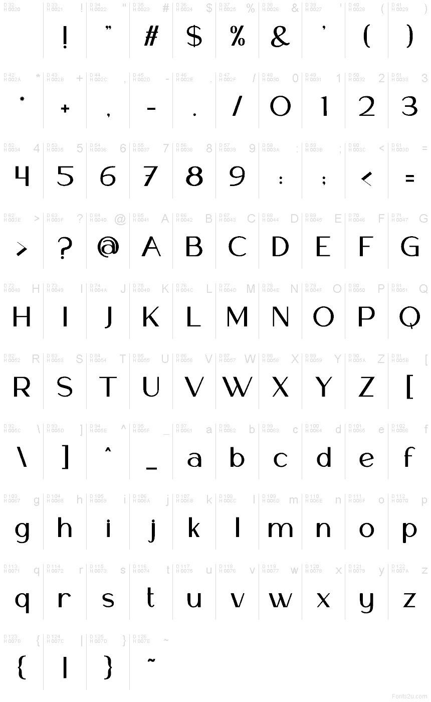 Basis-Lateinisch - Zeichentabelle