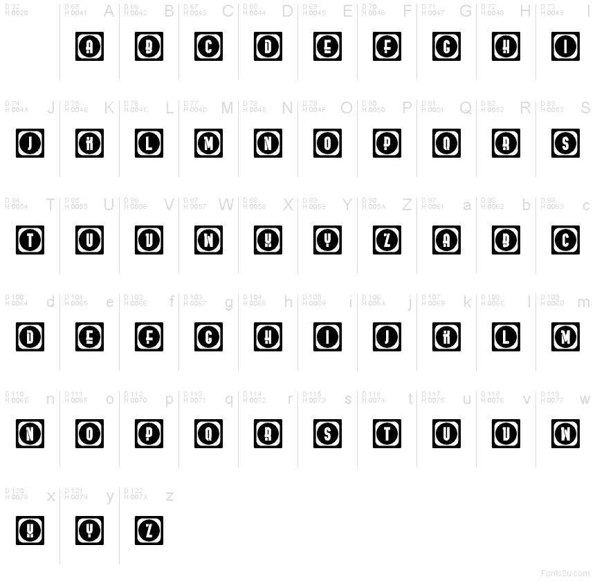 Základná latinka - Znaková sada