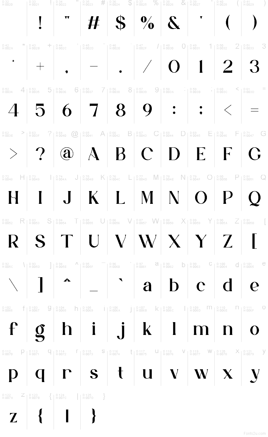 Basic Latin - charmap