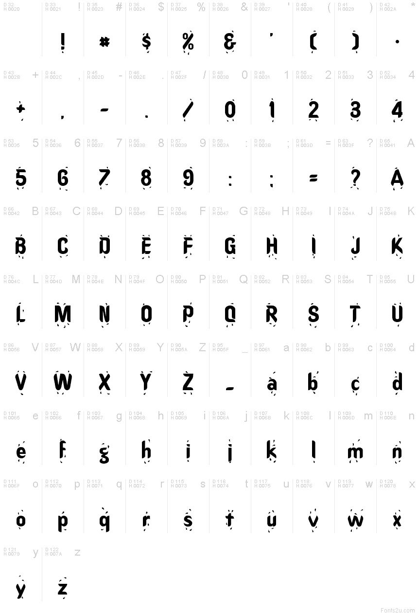 基本拉丁字母 - 字符地图