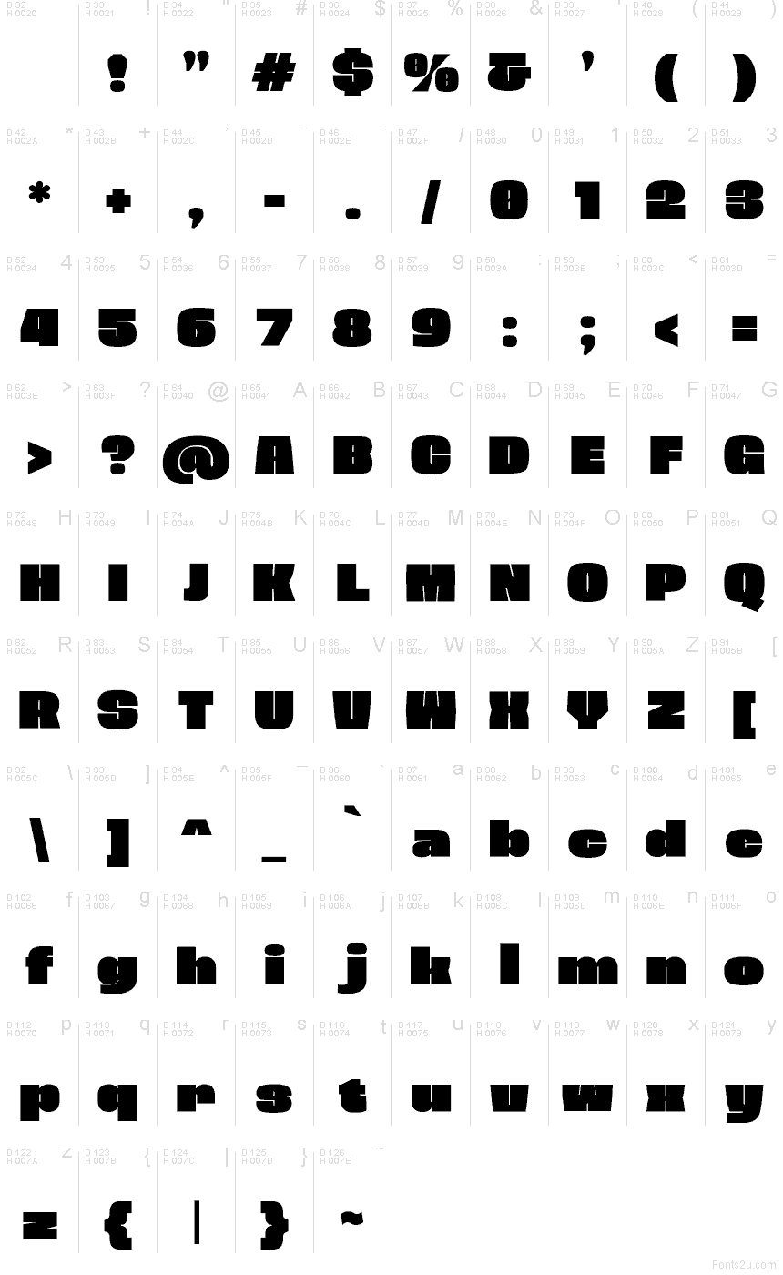 Базова латиниця - Таблиця символів