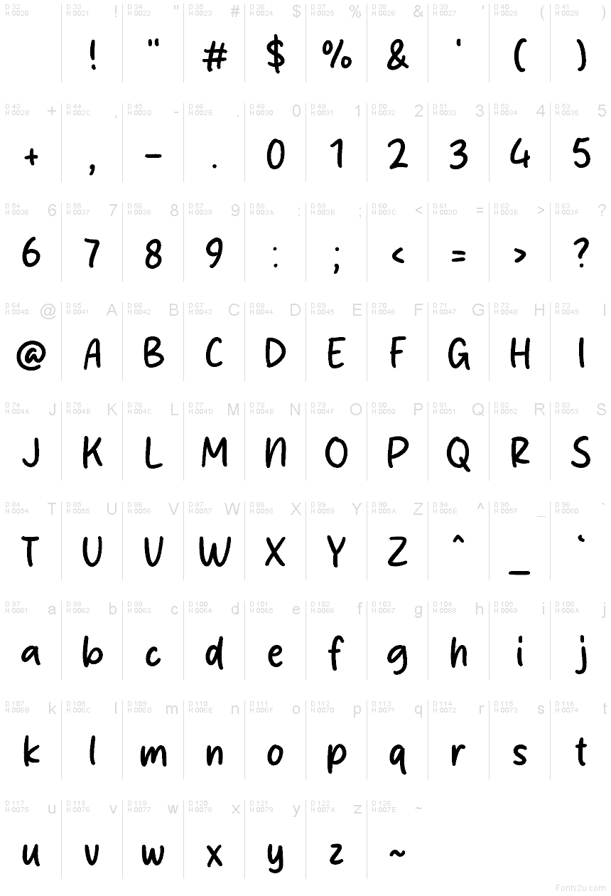 Basis-Lateinisch - Zeichentabelle