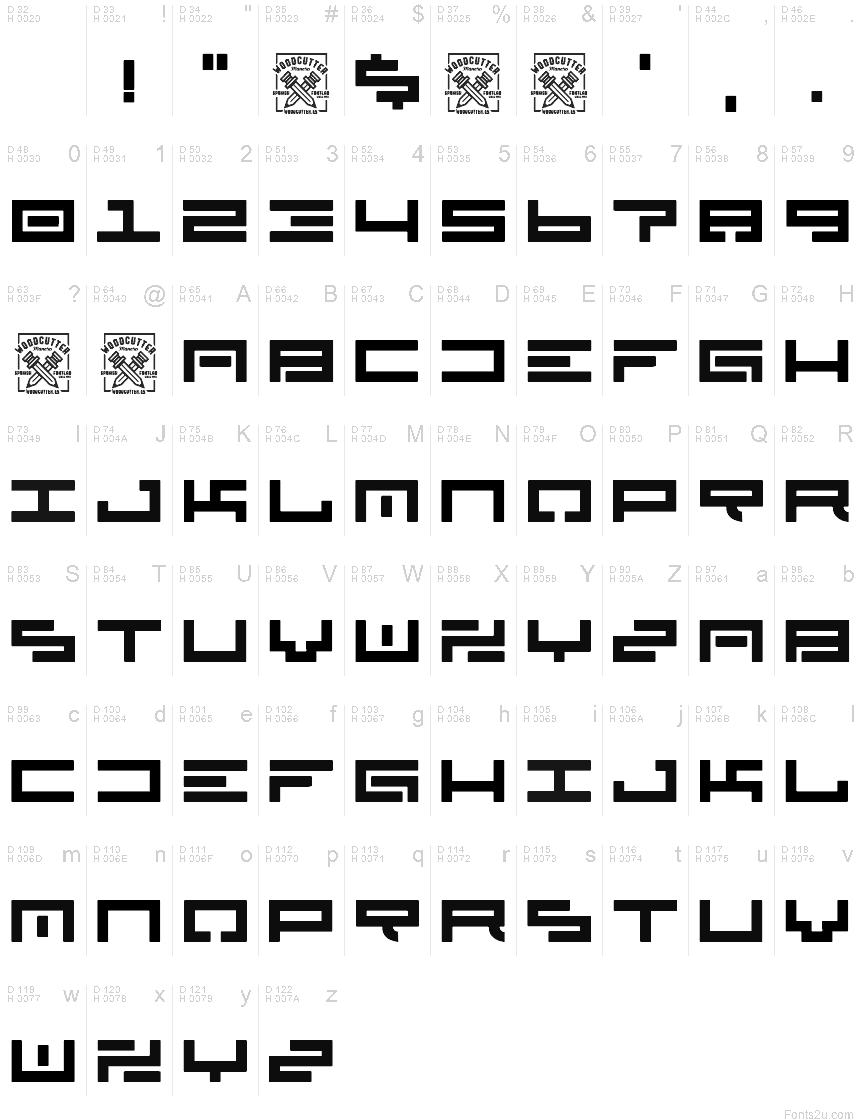 基本ラテン文字 - 文字マップ