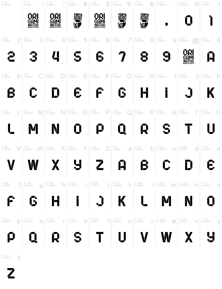 Basic Latin - charmap