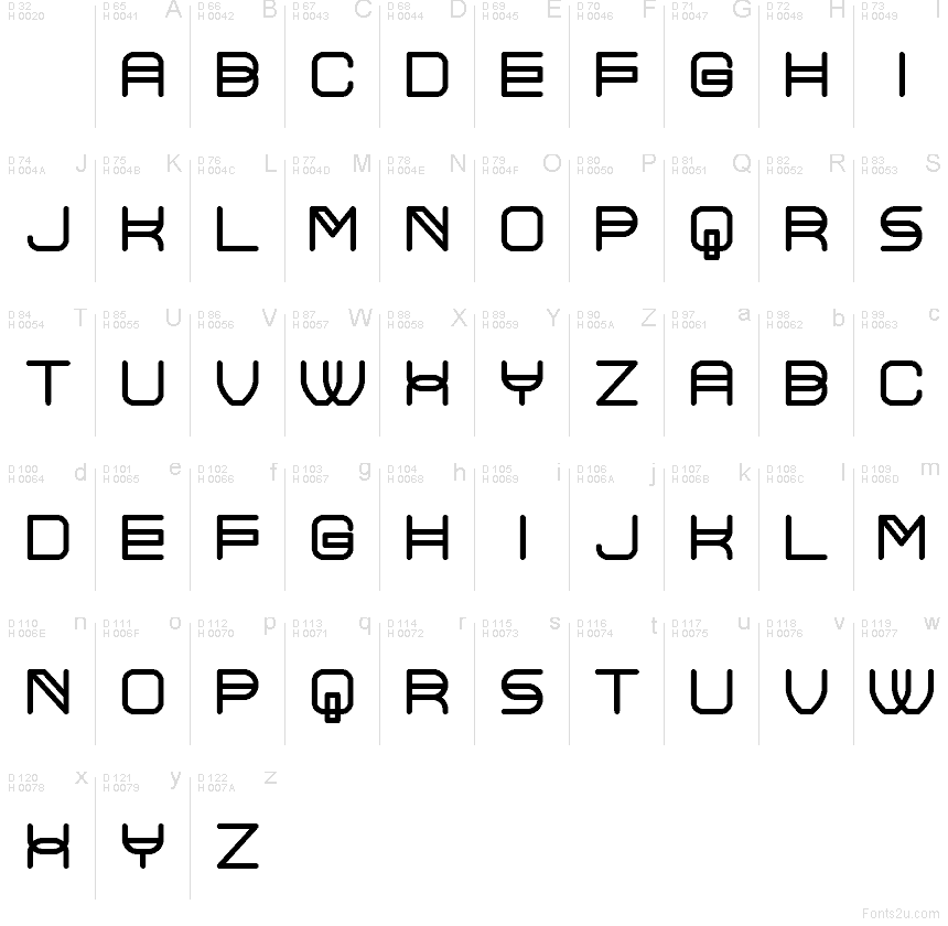 Basic Latin - charmap