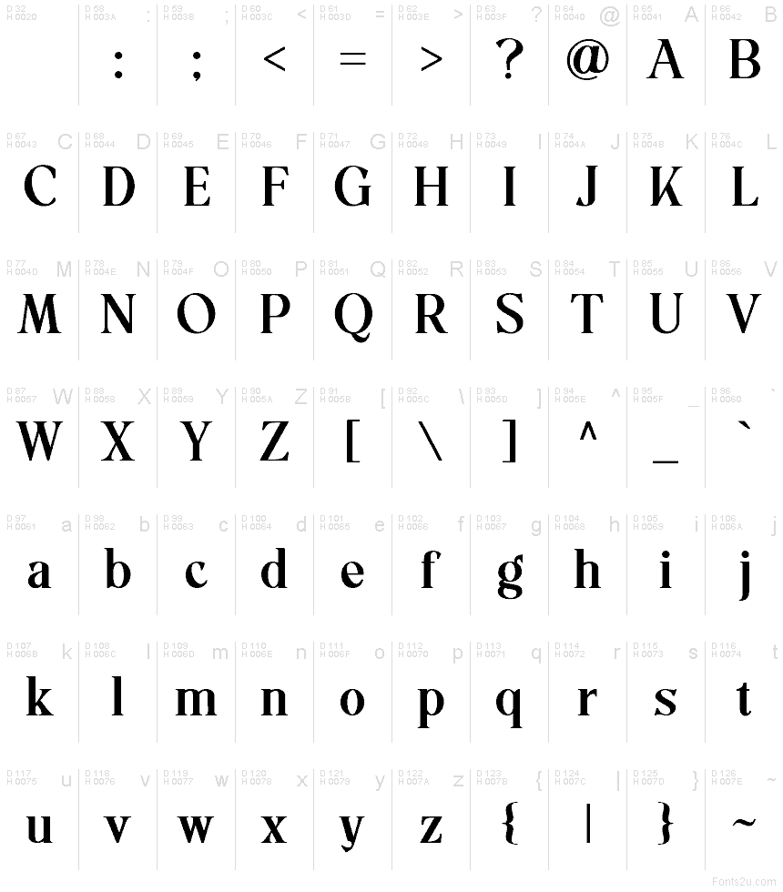 Basic Latin - charmap